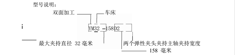 機(jī)床型號(hào)：Kel-YM-72 機(jī)型說明